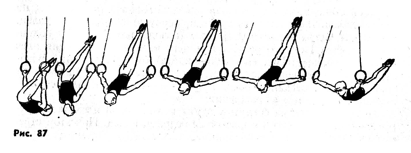 Подъем переворотом махом. Размахивание в висе. Соскок махом назад из размахиваний в висе. Размахивание изгибами в висе на верхней жерди. Подъем махом вперед на кольцах.