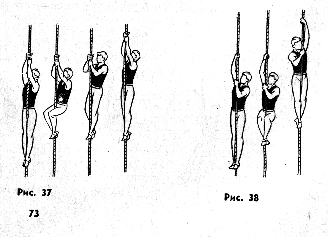 Два приема. Упражнения на канате физкультура. Лазанье по канату в два приема. Способы лазания по канату. Канат техника выполнения.