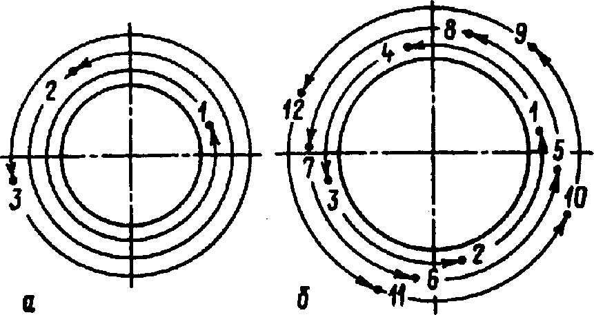 Рд 153 34.1 003 ртм 1с