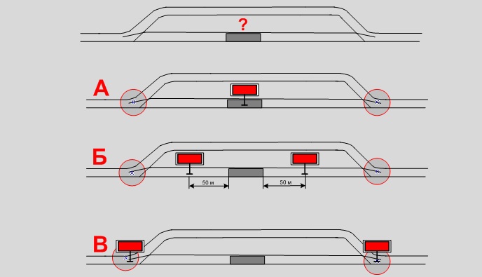 Сигналы ограждения на железнодорожном транспорте. Правильный вариант ограждения препятствия на Железнодорожном пути. Правильный вариант ограждения препятствия ПТЭ. Выберите правильный вариант ограждения на пути.