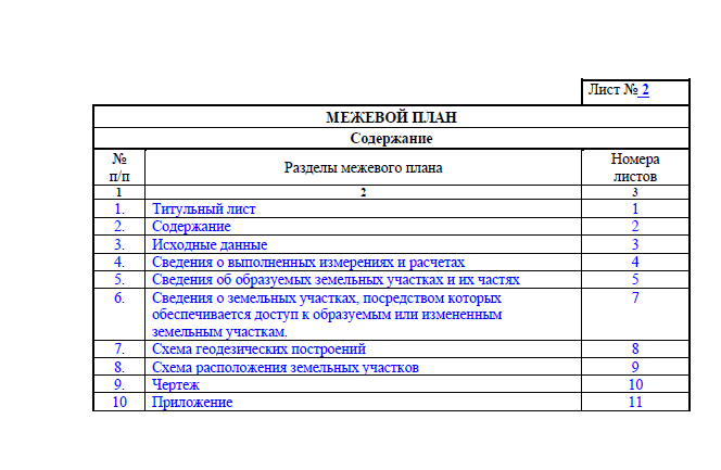 Межевой план дипломная работа