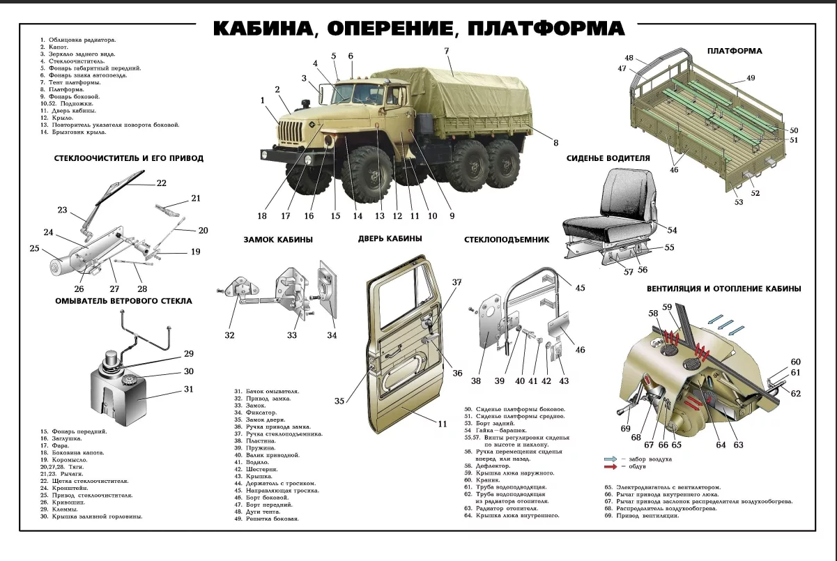 Схема автомобиля каталог запчастей