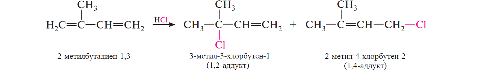 Метилпентадиен 1.3. 2метил1хлорбутен1. Гидрохлорирование изопрена. 2 Метилбутадиен 1 3. 2 Хлорбутен 1.
