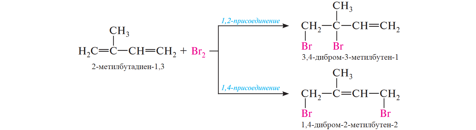 Бутадиен водород реакция. Изопрен 1 4 присоединение. Реакция бромирования изопрена. Изопрена (2-метилбутадиена-1,3) с бромом. 2 Метилбутадиен 1 3 бромная вода.