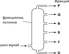 1 движ щаяся колонна ивы плач т. Десорбционная колонна. Схема кипятильник колонна. Колонна сигнализации. Газоходная колонна.