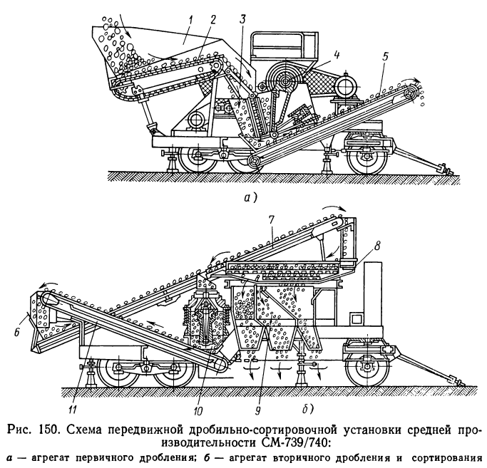 Тзк 30 технологическая схема