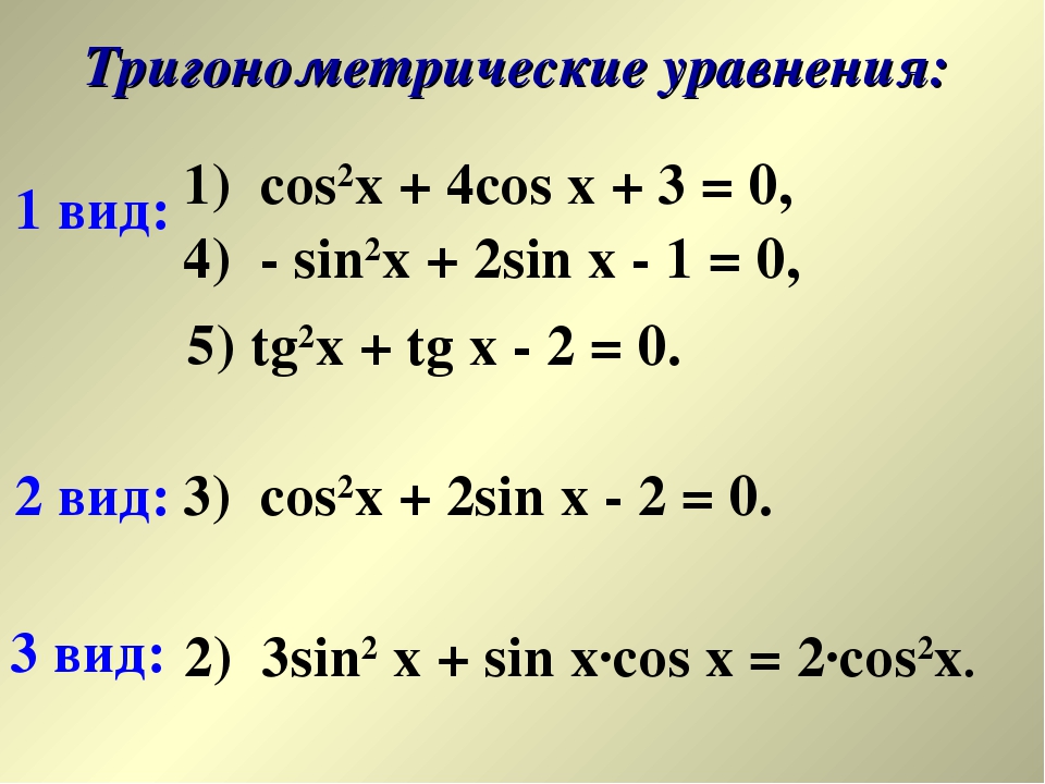 Формулы тригонометрии тригонометрические уравнения 10 класс. Уравнения для решения тригонометрических уравнений. Как решать уравнения с синусами и косинусами. Формулы сокращения тригонометрических уравнений. Формула решения уравнения синуса.