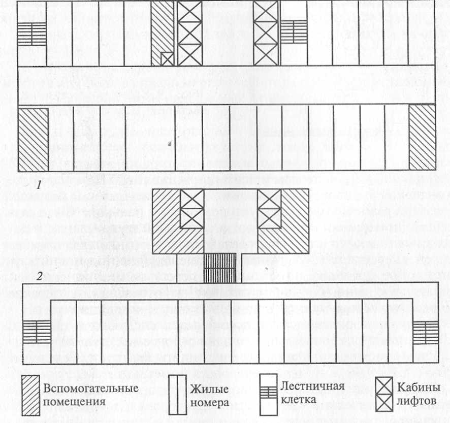 Планировочная схема характеризуется расположением помещений с двух сторон коридора