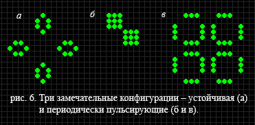 Игра жизнь схемы