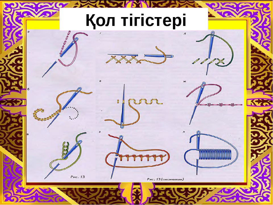 Кесте өнері презентация