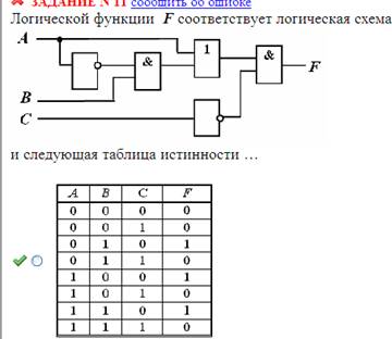 Какое логическое выражение соответствует следующей схеме информатика 8