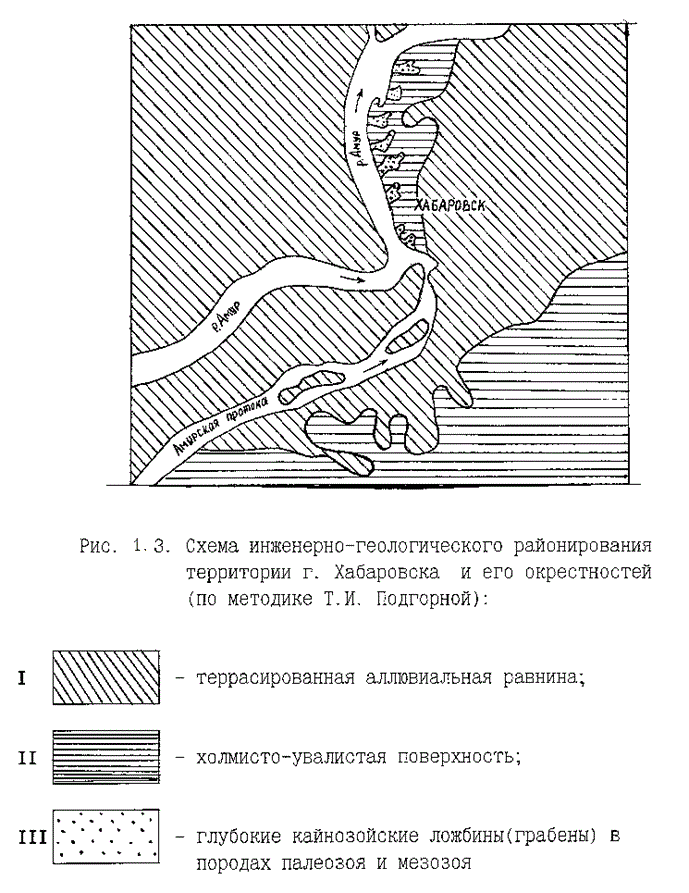 Карта инженерно геологического районирования