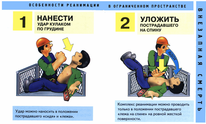 Инструкция по оказанию первой помощи 2022 по новым правилам с картинками