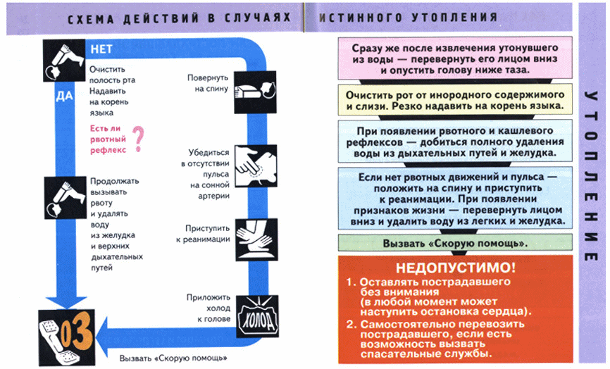 Красавтотранс карта в черном списке