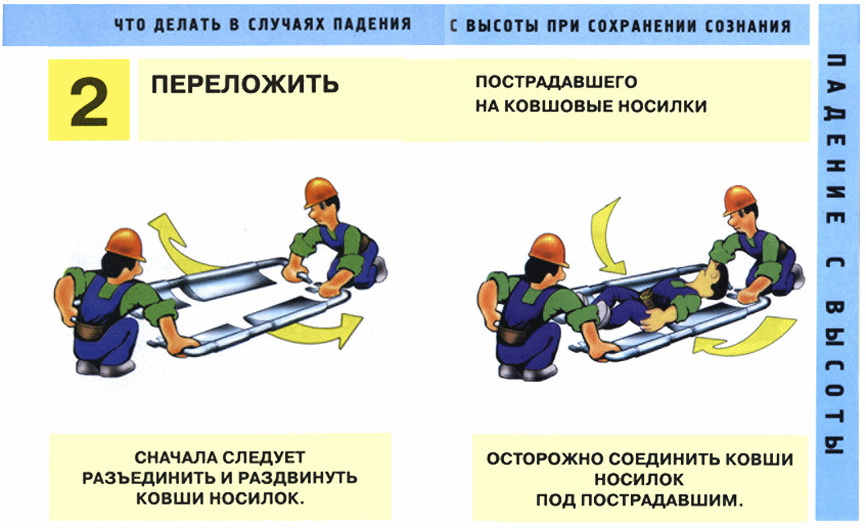 Инструкция по оказанию первой помощи 2022 по новым правилам с картинками