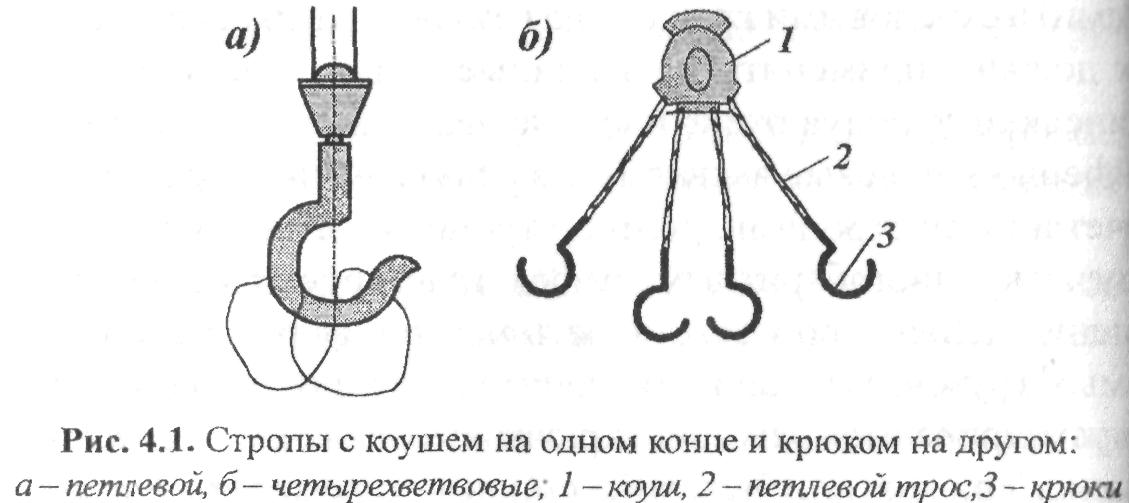 Схема как собрать трос коуш крюк.