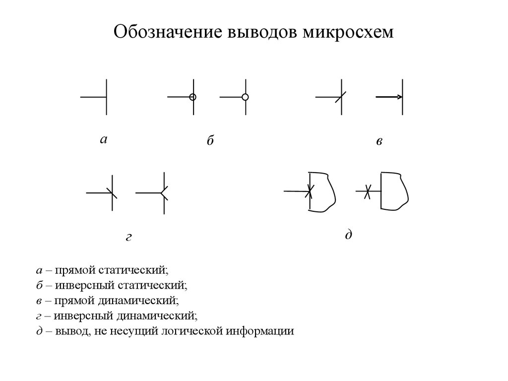 Размер микросхемы на чертеже