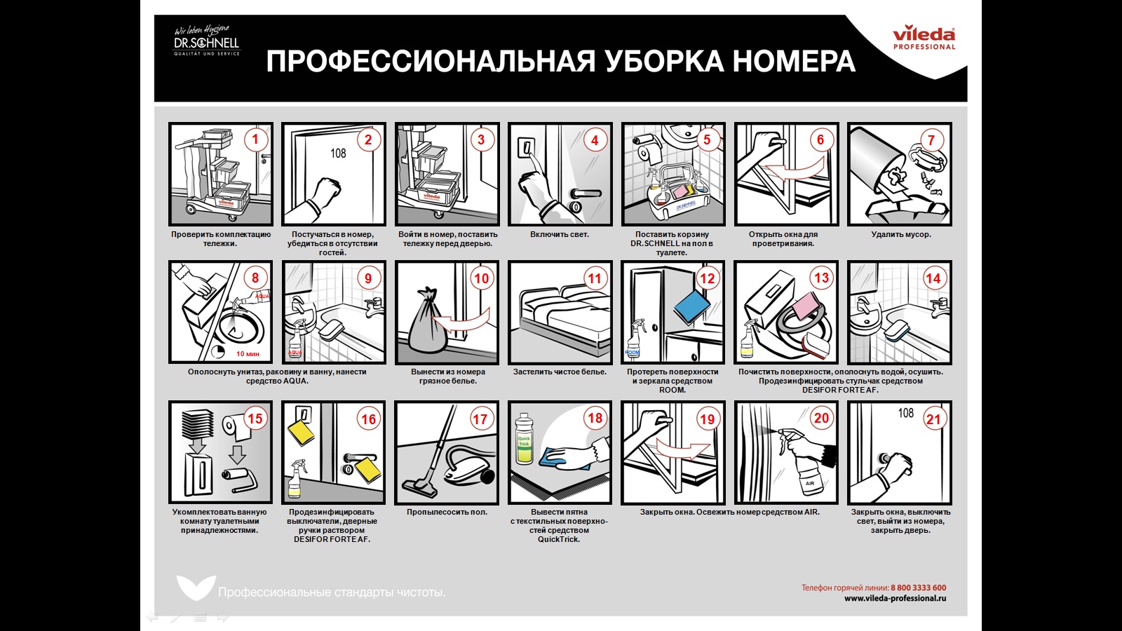 Технологическая карта уборки туалета