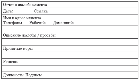 Схема работы с жалобами гостей в гостинице