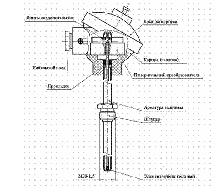 Ктсп н чертеж dwg