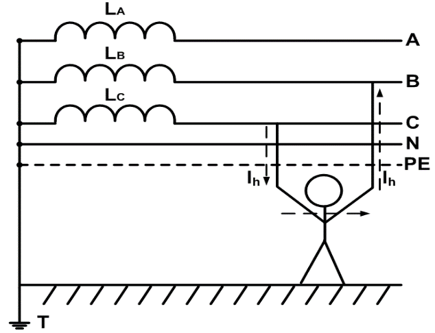 Трехфазная сеть с глухозаземленной нейтралью схема