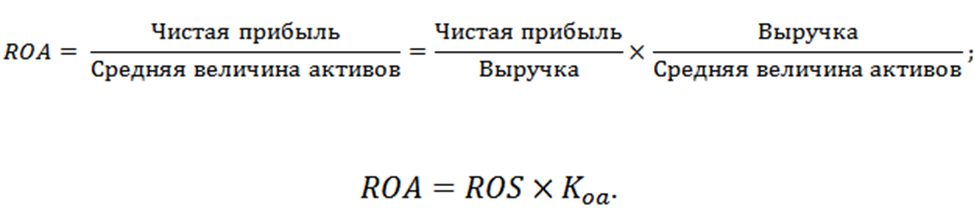 Рентабельность активов Roa формула. Формула Дюпона рентабельность активов. Рентабельность активов РОА формула. Формула Дюпона для расчёта Roa. Рентабельность активов по балансу по строкам
