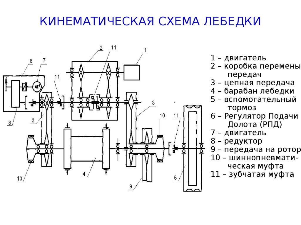 Схема управления электромагнитом пневматической фрикционной муфты кривошипного пресса