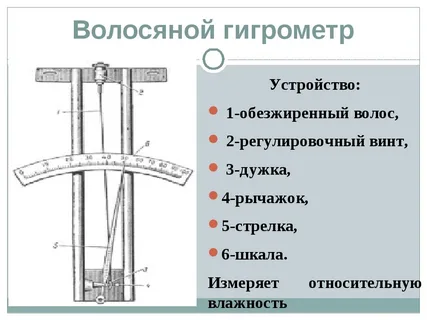 Волосяной гигрометр схема