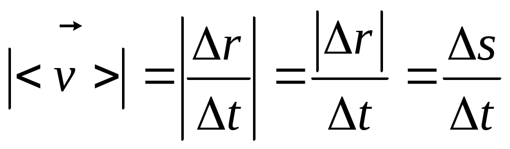 Модуль средней скорости равен