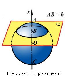 Сфера шар және олардың элементтері сфера бетінің ауданы 1 сабақ презентация