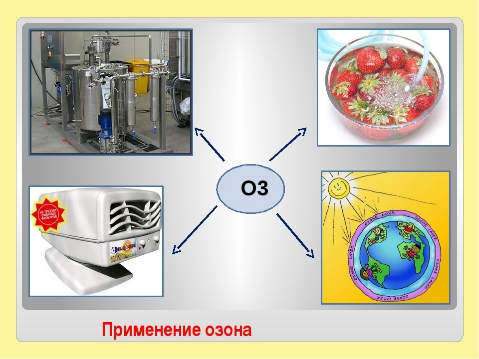 Применение озона. Озон область применения. Озонатор химия. Сферы применения озона.