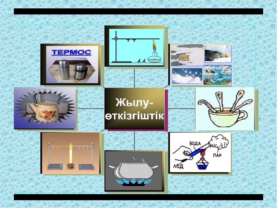 Қмж 5 сынып жаратылыстану. Жылуөткізгіштік. Жылу өткізгіштік деген не. Жылу өткізгіштік деген не 4 сынып слайд. Физика деген.