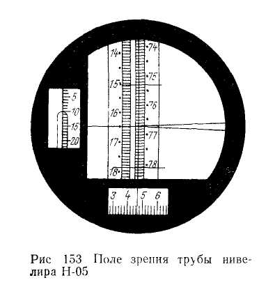 Нивелир н 05 схема