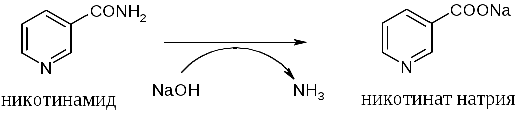 Реакция никотинамида с гидроксидом натрия. Никотинат натрия формула. Никотинамид с натрия гидроксидом. Никотиновая кислота и гидроксид натрия.