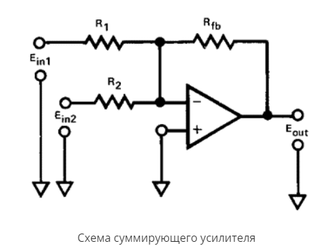 Схема суммирующего усилителя