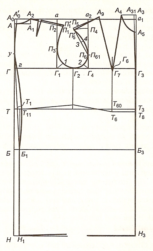 Построение чертежа основы плечевого изделия с втачным рукавом