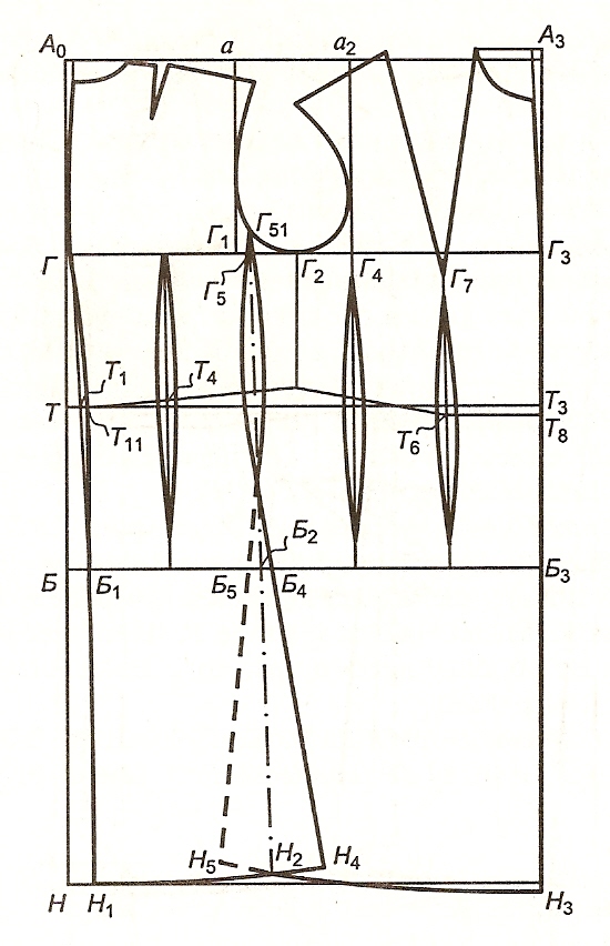 Чертеж основы плечевого изделия. Построение чертежа основы платья полуприлегающего силуэта. Чертеж основы конструкции плечевого изделия с вытачками. Построение основы платья ЦОТШЛ. Основа для чертежа.