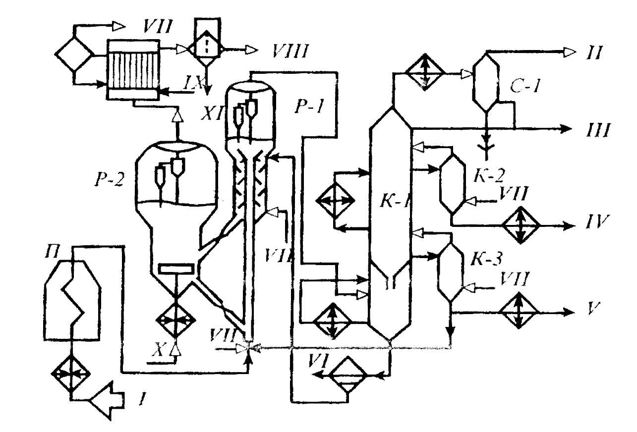 Г 43. Схема каталитического крекинга г-43-107. Технологическая схема установки каталитического крекинга г-43-107. Технологическая схема установки 43-103 каталитического крекинга. . Принципиальная технологическая схема каталитический крекинг.