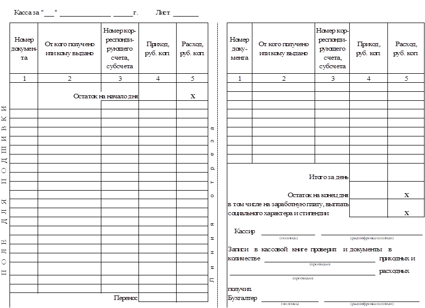 Кассовая книга бланк образец. Кассовая книга кассовый лист. Как правильно заполнить лист кассовой книги. Кассовой книге (форма № ко-4.