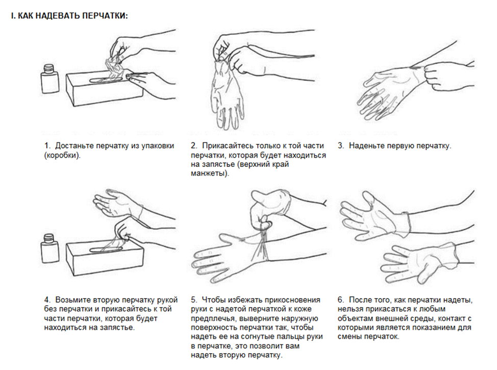 Надевать стерильные перчатки в случаях. Надевание нестерильных медицинских перчаток. Методика надевания стерильных перчаток. Алгоритм снятия нестерильных перчаток. Методика надевания и снятия нестерильных перчаток.