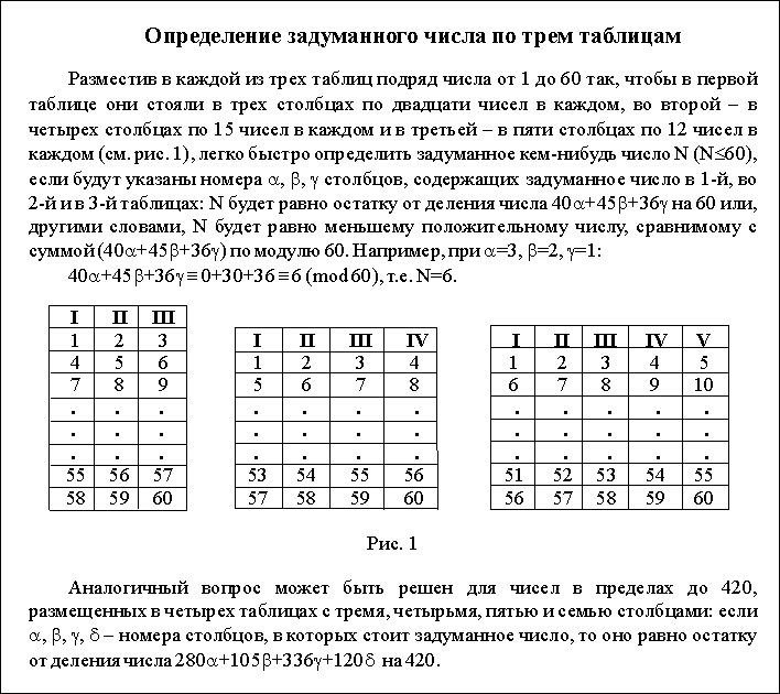 Набрать таблицу в ms word по образцу задание 2