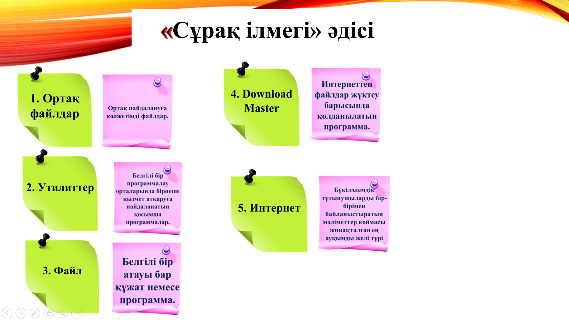 Компьютер және қауіпсіздік 5 сынып