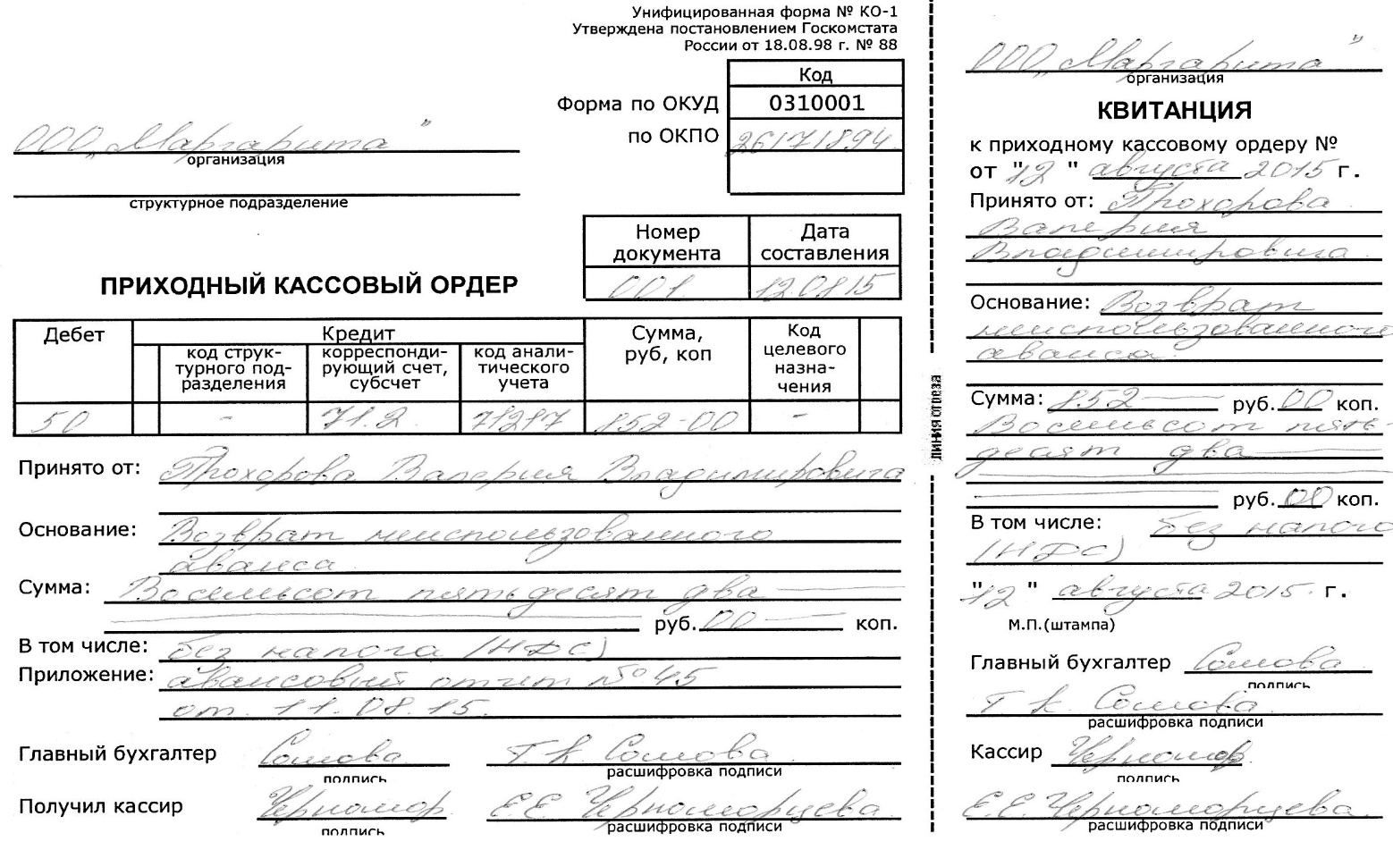 Бланк пко образец заполнения