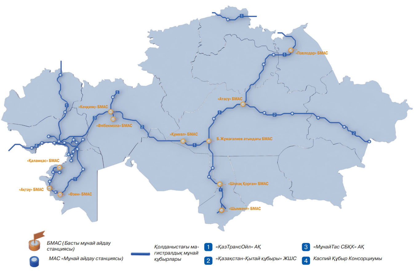 Схема нефтепроводов казахстана