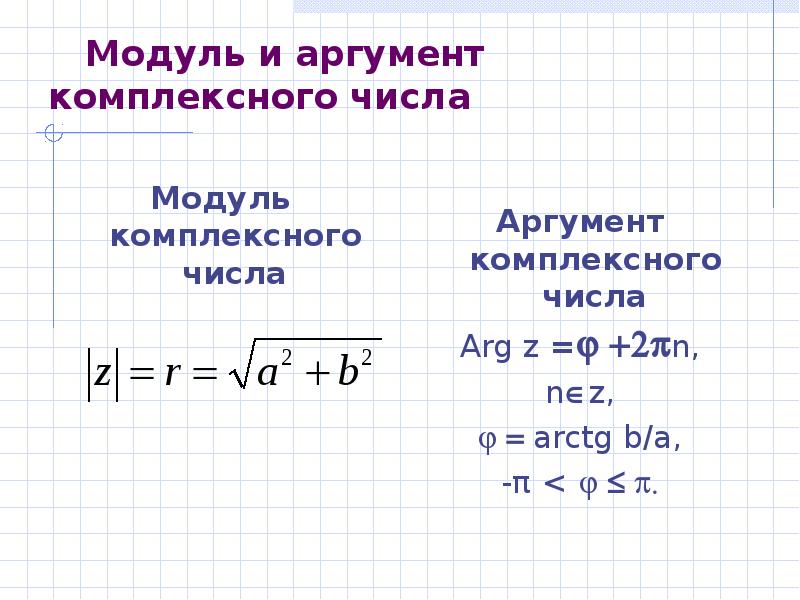 Тригонометрическая форма в алгебраическую