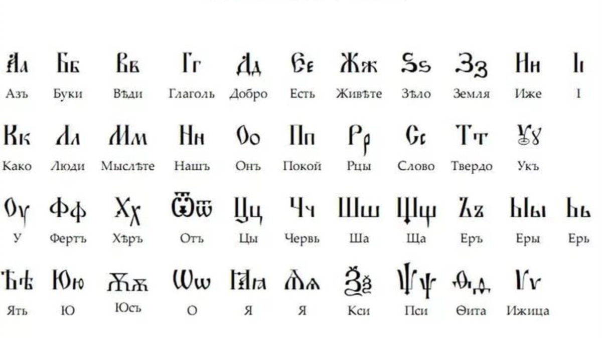 Древнерусский язык алфавит