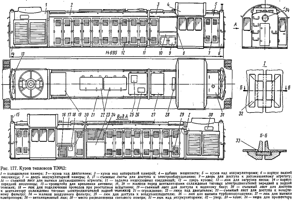 Тепловоз чмэз чертеж