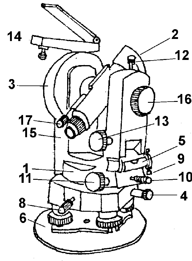Принципиальная схема устройства теодолита