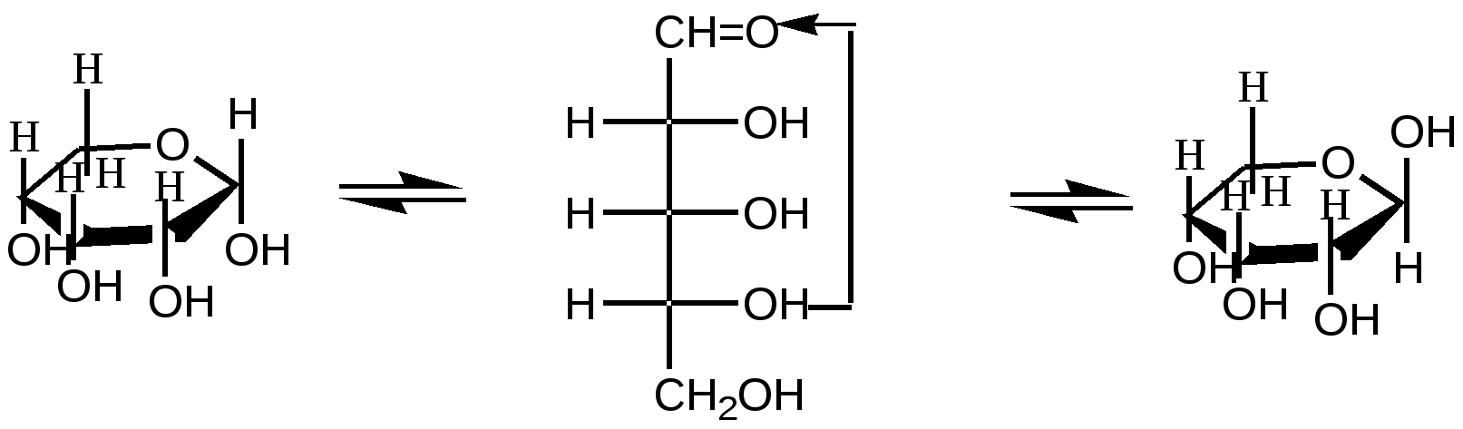 Рибоза реакция гидролиза. Альфа д рибопираноза формула. Бета д рибопираноза формула. Α-D-рибопираноза. Рибопираноза хелатообразование.