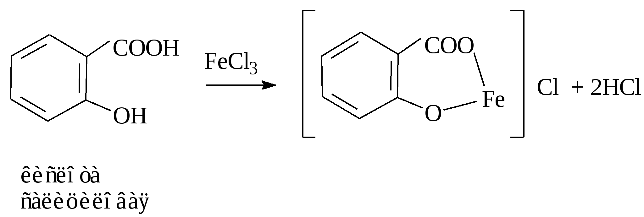 Железо хлороводородная кислота реакция. Салициловая кислота с хлоридом железа 3. Натрия салицилат подлинность реакции. Салициловая кислота с ch3cocl. Реакции на фенольный гидроксил.